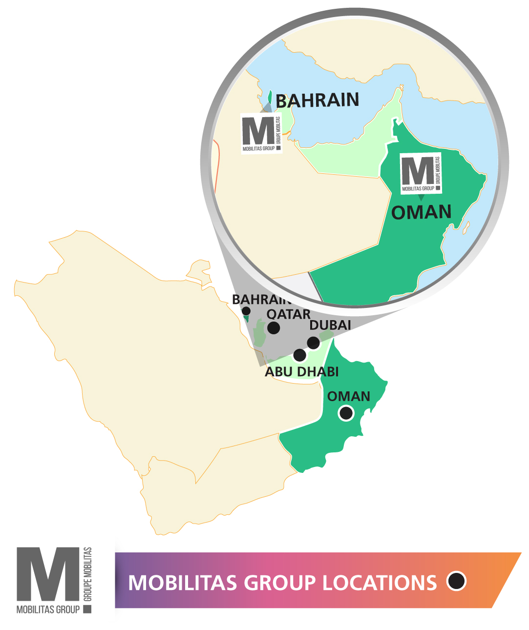 AGS Movers in Bahrain and Oman